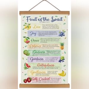 Christian Fruits Bible Verse Wall Deco